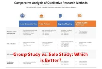 Group Study vs. Solo Study: Which is Better? Group Study vs. Solo Study: Which is Better?