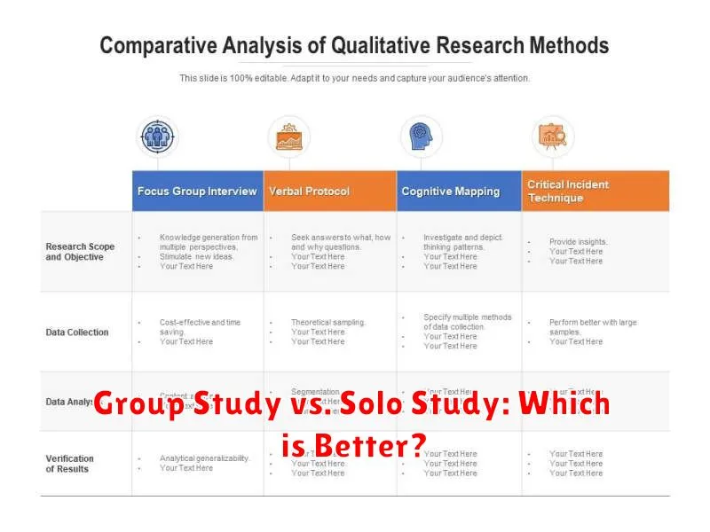 Group Study vs. Solo Study: Which is Better?