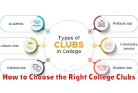How to Choose the Right College Clubs How to Choose the Right College Clubs