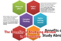 The Benefits of Studying Abroad in University