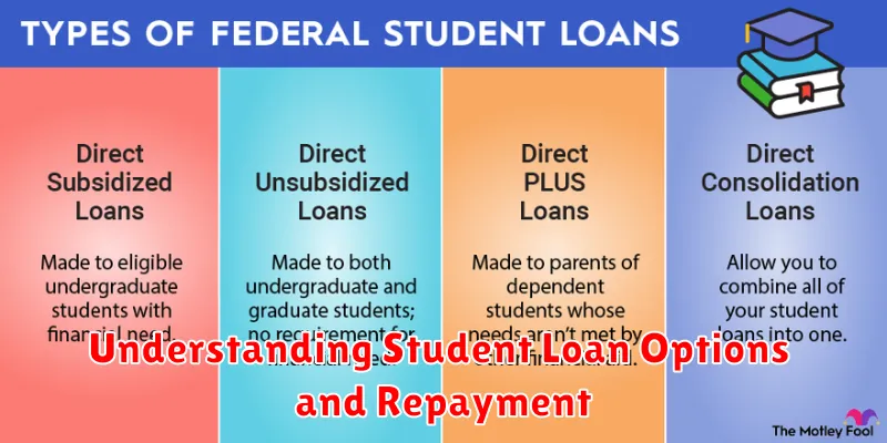 Understanding Student Loan Options and Repayment