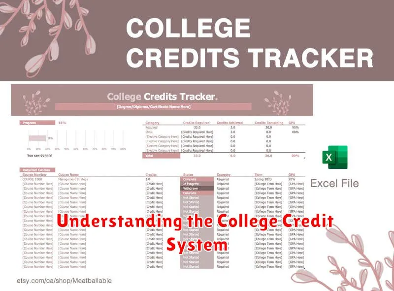 Understanding the College Credit System